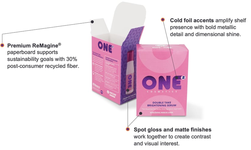 one2one-spotlight-february